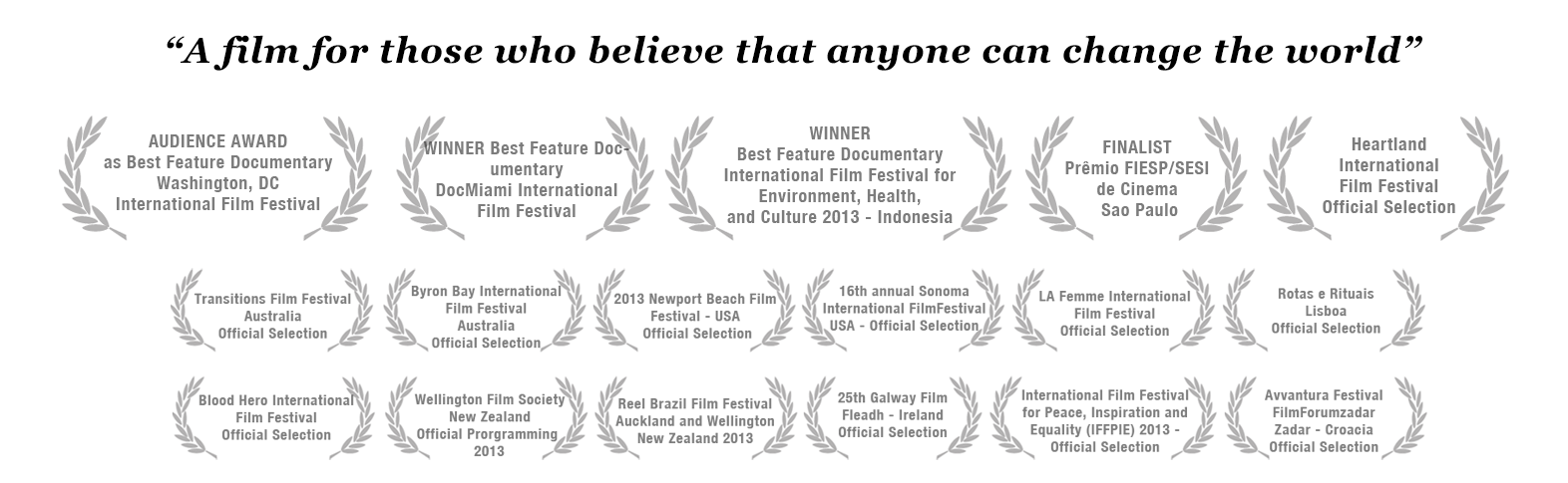 Awards and festivals